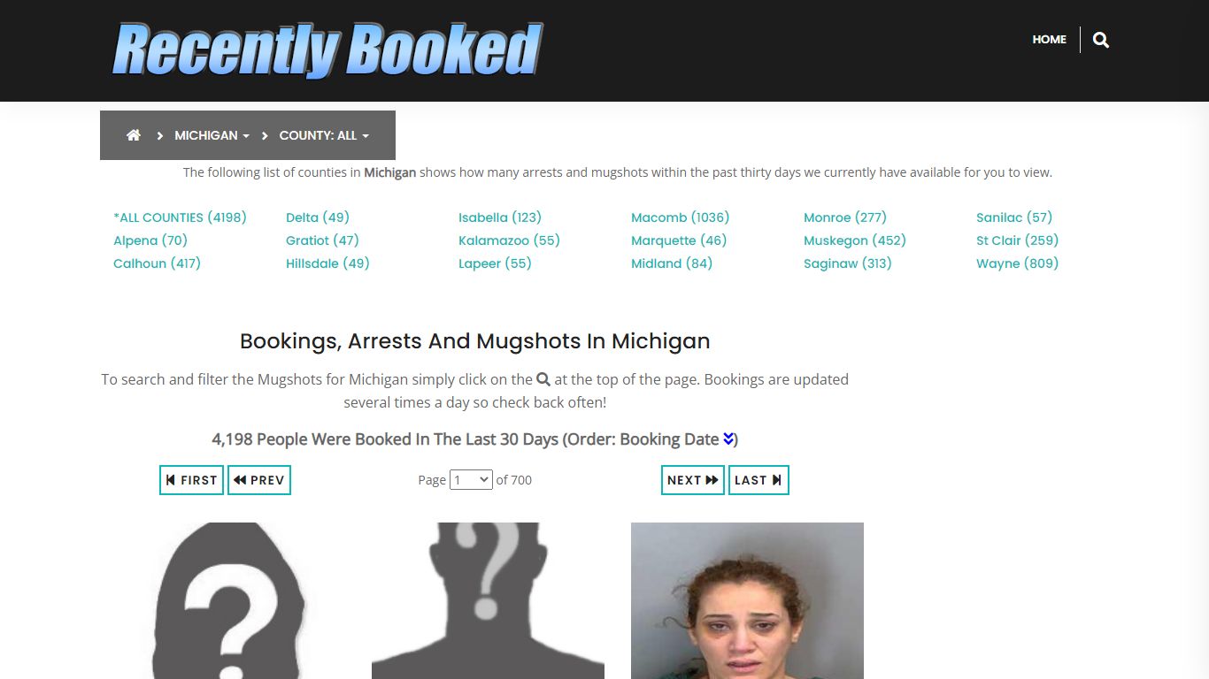 Recent bookings, Arrests, Mugshots in Michigan - Recently Booked